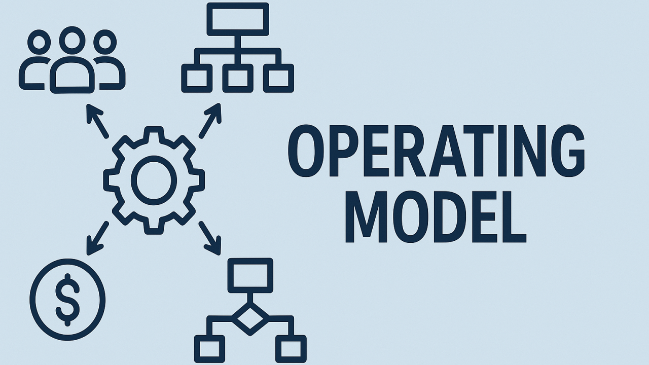 Operating Model Design