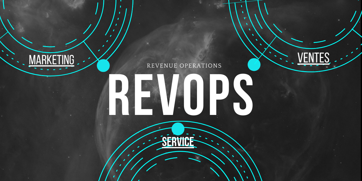 Revenue Operations Dashboard